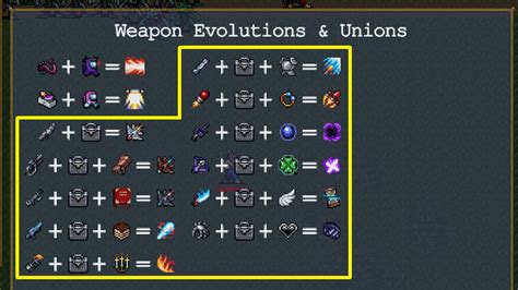 Weapon and Power-Up Cheats: