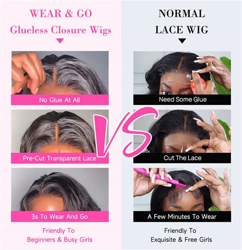 Wear and Go Wigs: A Revolutionary Styling Solution for All Hair Types