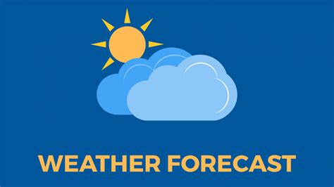 Weather Outlook: A Comprehensive Guide to Today's Weather Conditions