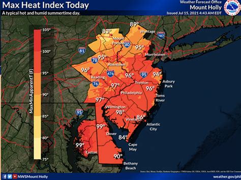 Weather in New Jersey Today: 50-Degree Days, 100% Humidity, and 0% Chance of Rain