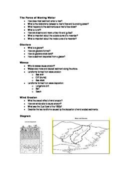 Weathering Erosion And Soil Study Guide Answers Epub