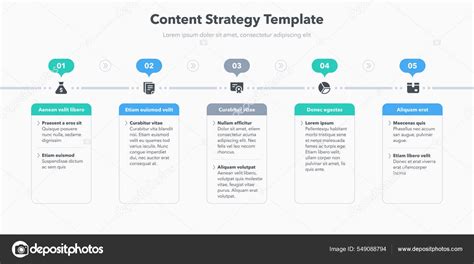 Web Content Strategy Template