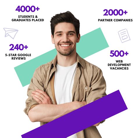 Web Development Internships: Your Gateway to a Lucrative Career