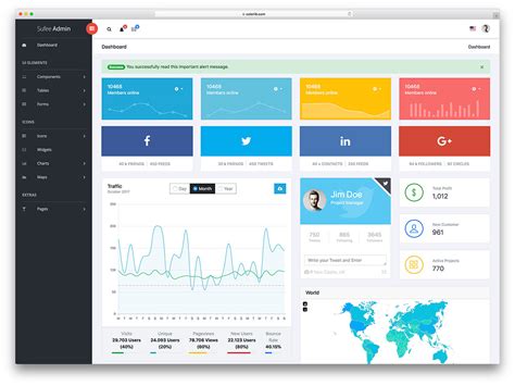 Web Page Dashboard Template