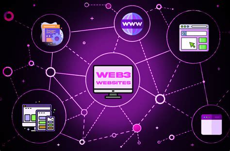 Web3 Websites: The Ultimate Guide to Revolutionizing the Internet