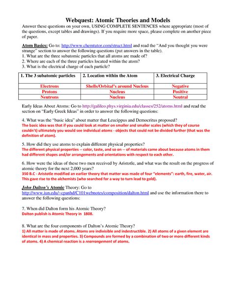 Webquest Atomic Theories And Models Answers PDF