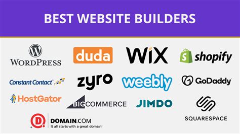 Website builder: