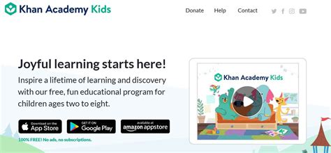Websites Similar to Khan Academy: Explore the Realm of Free Online Education