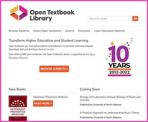 Websites for Free Textbooks: 3 Best Ways to Access Educational Content Online for 2025