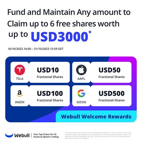 Webull Free Stock: Get Up to $3,000 in Free Shares