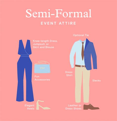 Wedding Guest Dress Code: Semi-Formal Attire