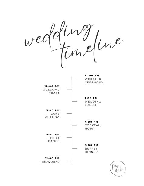 Wedding Timeline Template