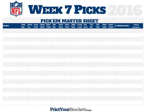 Week 7 NFL Picks: The Ultimate Guide to Making Informed Predictions