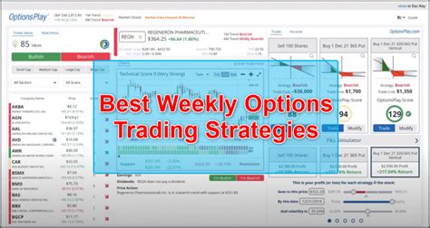 Weekly Options Trading .. PDF