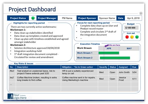Weekly Project Status Update Template