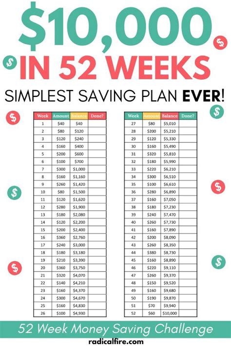 Weekly Savings Challenge Printable