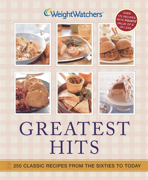 Weight Watchers Greatest Hits 250 Classic Recipes from the Sixties to Today Reader