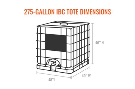 Weight of a Liquid Gallon: Unveiling the Impact on Various Industries