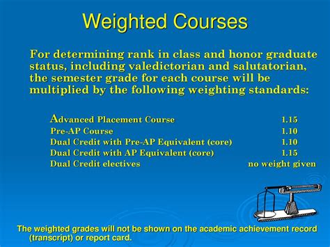 Weighted Courses: