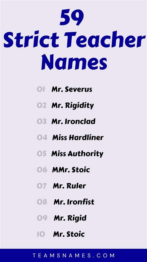 Weird Teacher Names: A Study in Eccentricity