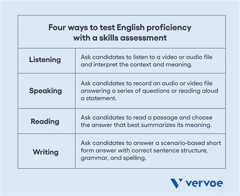 Welcome to TLE PTE, Ltd.: Your Partner in English Proficiency Assessment