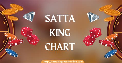 Welcome to the Satta King Chart 2019 March Guide