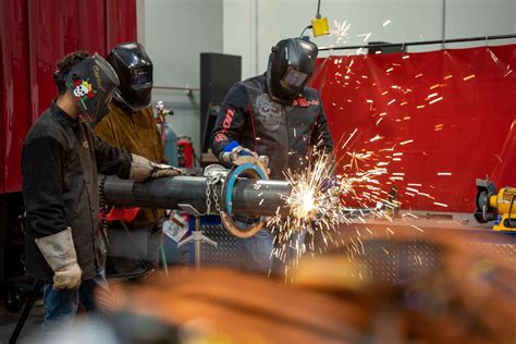 Welding Colleges in Texas: An Overview