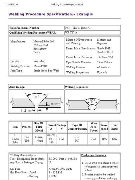 Welding Procedure Specification Template