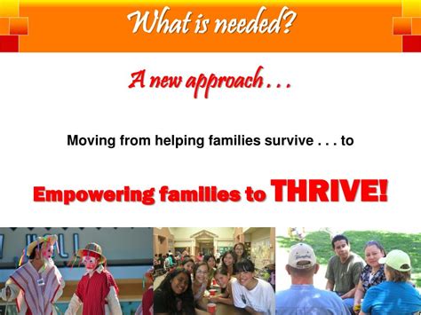 Well Family Clinic: Empowering Families to Thrive