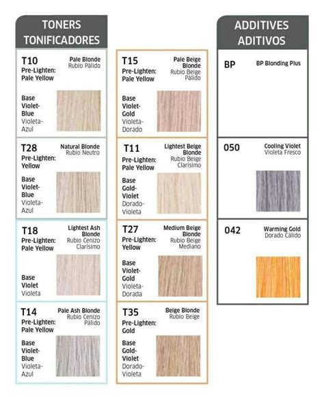 Wella Toner Chart T Series