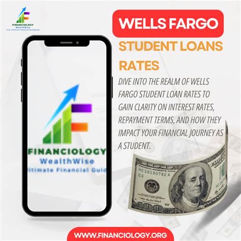 Wells Fargo Student Loans: 10,000+ Characters of Essential Information