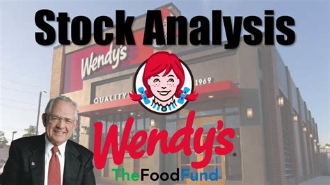 Wendy's Stock: A Comprehensive Analysis