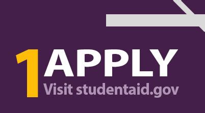 West Chester University Financial Aid: Uncovering the Opportunities