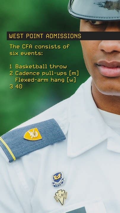 West Point Admissions Portal: A Comprehensive Guide