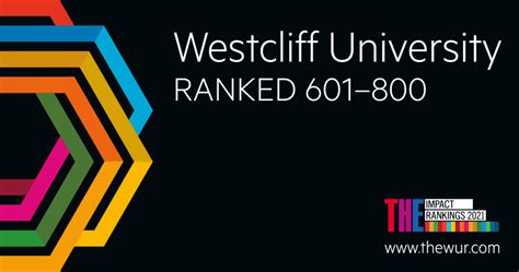 Westcliff University: Ranking Among Top Educational Institutions