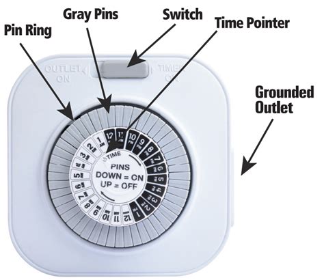 Westek Timer Instructions Ebook PDF