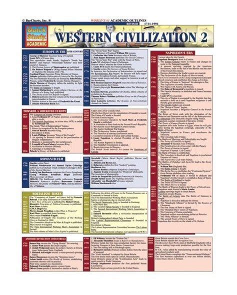 Western Civilization Ii Quiz Answers Reader