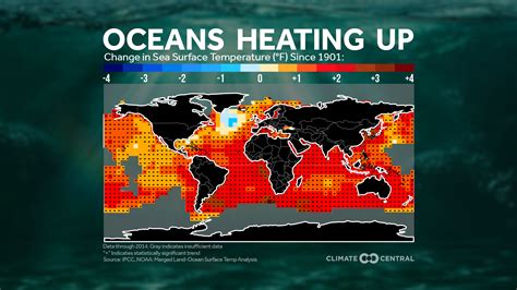 Wet in Wavy: How the 109-Year-Old Rhythm of the Pacific Ocean Affects Our Planet