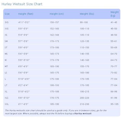 Wetsuit Size Chart Hurley