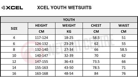 Wetsuit Size Chart Youth