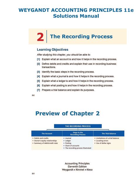 Weygandt Accounting Principles 11e Answers Doc