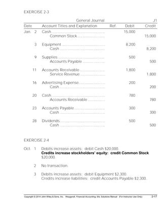 Weygandt Financial Accounting Problem Solutions Ch 13 PDF