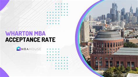 Wharton MBA Acceptance Rate