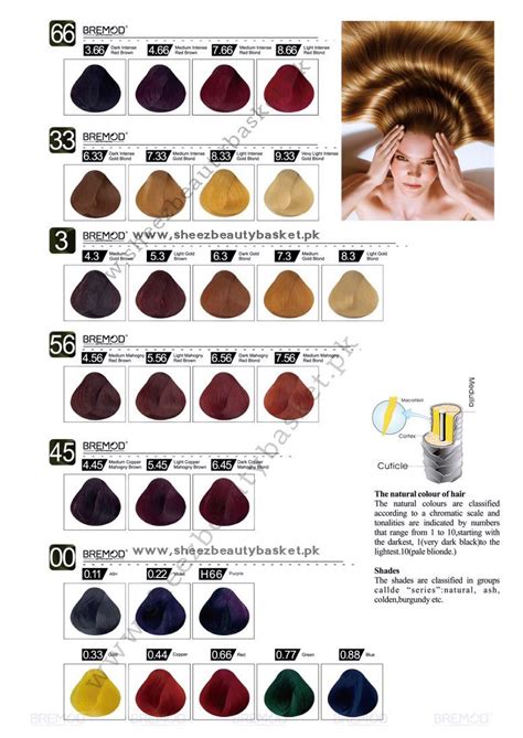 What Color Hair Is Best for Yellow Skin: A Comprehensive Guide for 2023