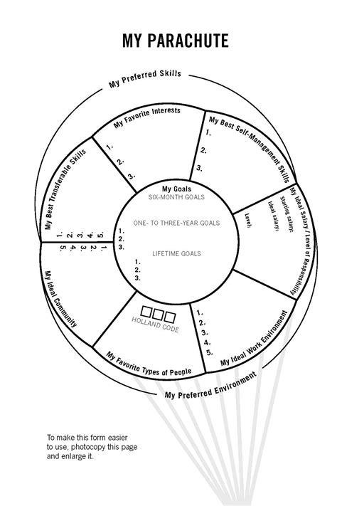 What Color Is Your Parachute Pdf 2014 Doc