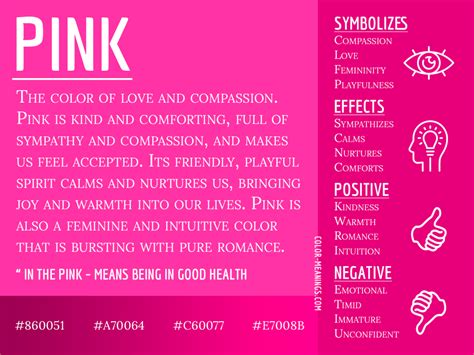 What Does "It's Pink" Mean? Unveiling the Secret Language of Colors