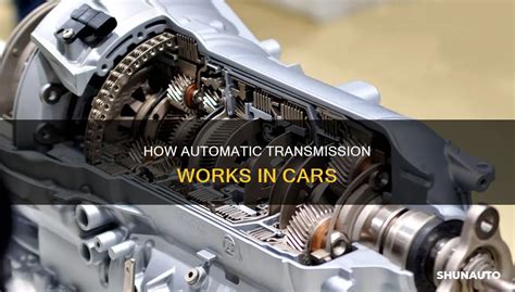 What Does A Car Transmission Do