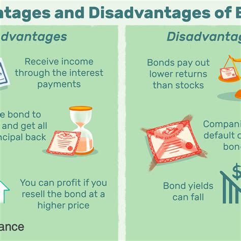 What Does Getting Bonded Out Mean?