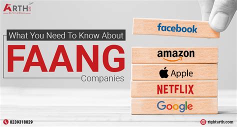 What FAANG Companies Look for in School