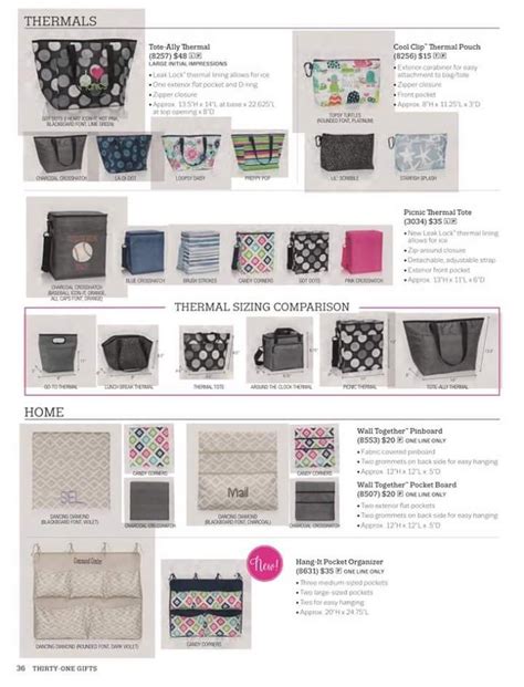 What Is A Catalog Party Thirty One